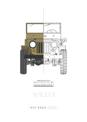 Willys color and BW