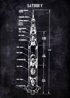 saturn v