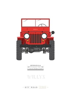 Willys Color 3