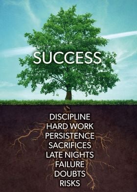 Success Tree Motivation