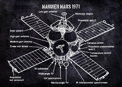 mariner mars 1971