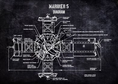 MARINER 5