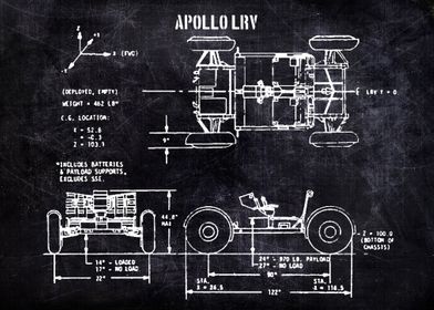 apollo lrv