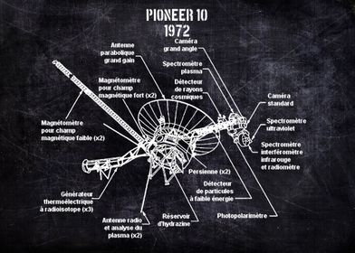 pioneer 10