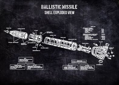 ballistic missile