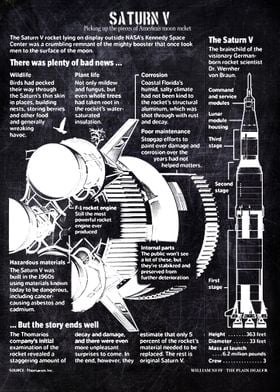 saturn v