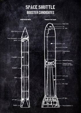 space shuttle