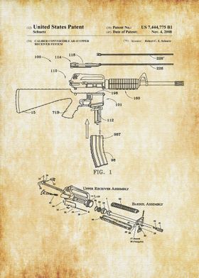 AR15 Rifle Caliber