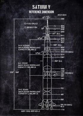 saturn v 