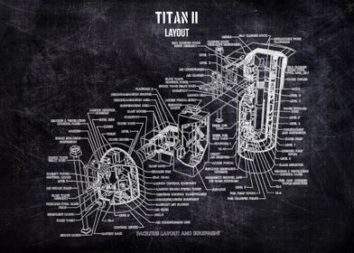 titan ii