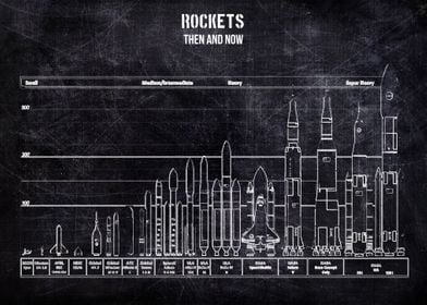 Rockets