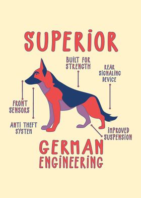 German Shepherd