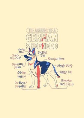 German Shepherd