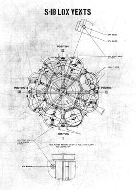 SIB LOX Vents