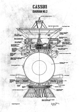 cassini  no2