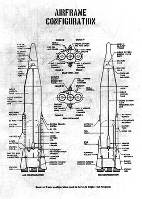 airframe