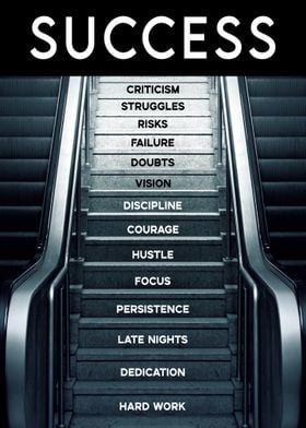 Success Steps