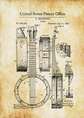 Banjo Patent 1882