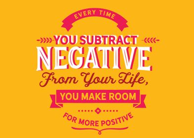 subtract negative