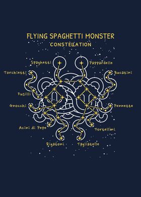 FSM Constellation