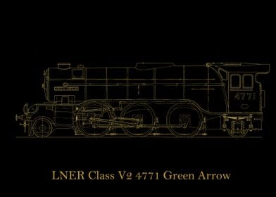 LNER Class V2 4771 Green 