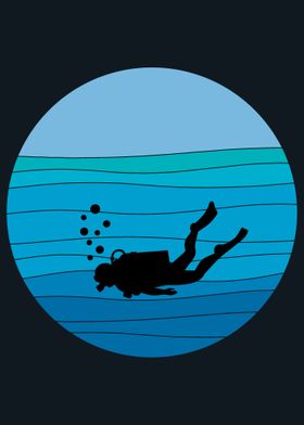 Scuba diver flipping off underwater, Middle finger Underwater Poster by  Allexxandarx
