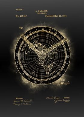 time chart patent