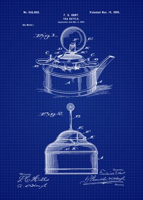 1899 Tea Kettle Patent