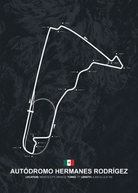 Autdromo Mexico Circuit 