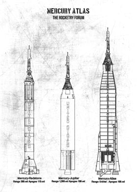 mercury atlas