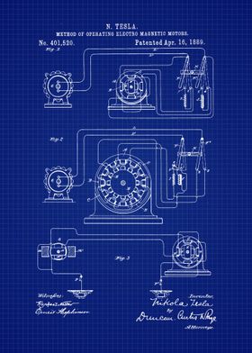 1889 Tesla Motor Patent