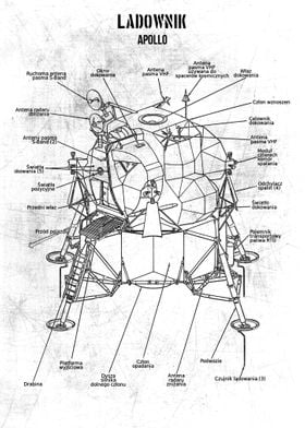 Ldownik Apollo