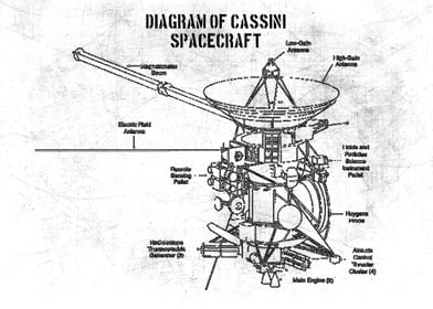 diagram of cassini