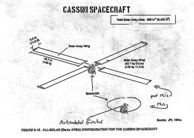 CASSINI SPACECRAFT