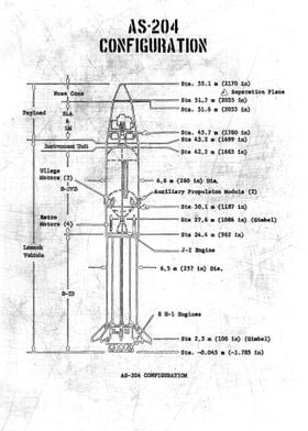 as204 configuration