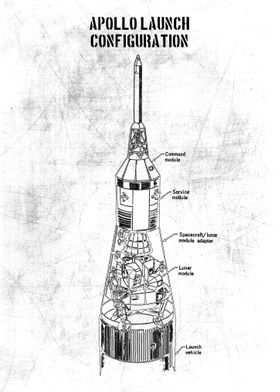 apollo launch 