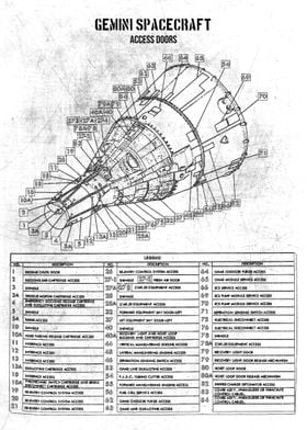 gemini spacecraft