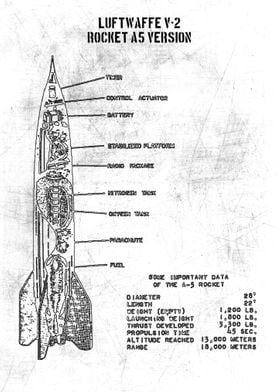 teo stage saturn v