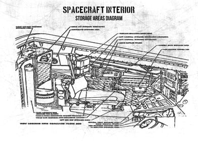 spacecraft interior