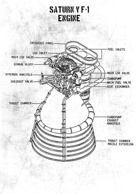 saturn v f1