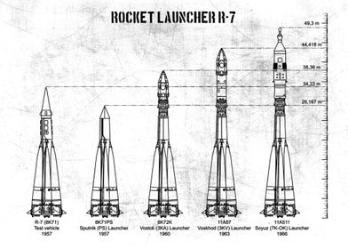 rocket launcher r7