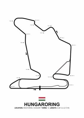 Hungaroring 