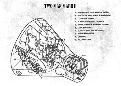 two man mark ii