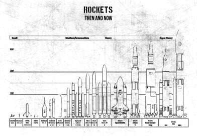 Rockets