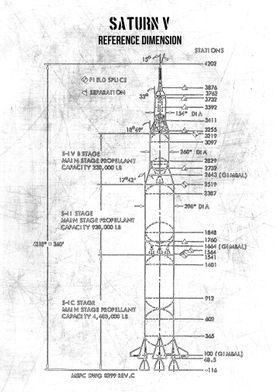 saturn ib launch vehicle