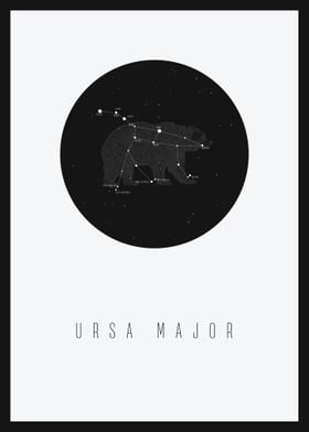 Ursa Major Constellation