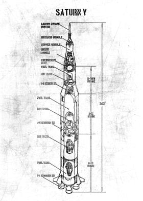 saturn v