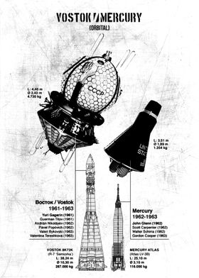 VOSTOK  mercury