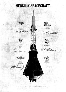 MERCURY SPACECRAFT