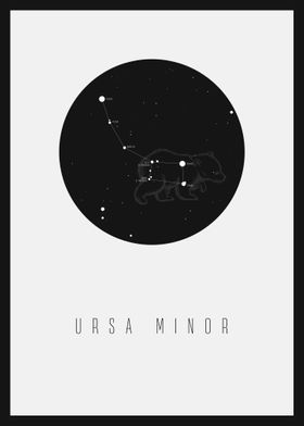 Ursa Minor Constellation